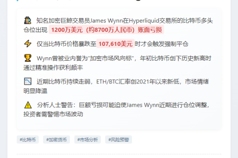 "巨鲸BTC多单浮亏超1200万"