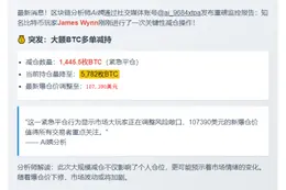 James Wynn BTC多单减至5782枚