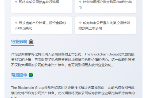 区块链集团拟购590枚BTC