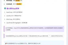 HyperEVM单日交易量破30万