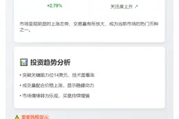 INJ突破14美元