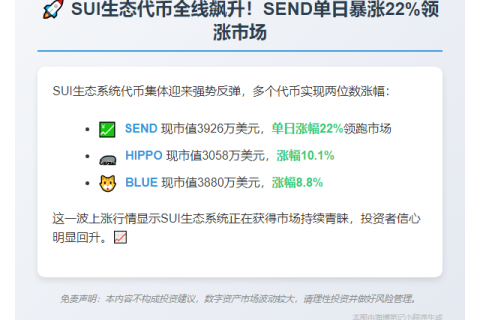 SEND飙涨22%，Sui生态回暖