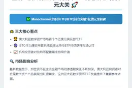 澳Monochrome比特币ETF持仓破1亿澳元