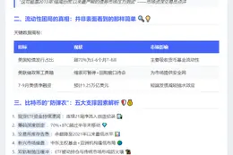 美日债市遇冷，比特币逆势坚挺