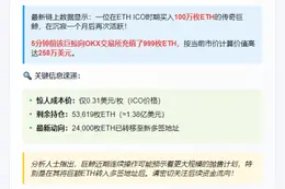 "ETH巨鲸转999枚至OKX 仍持5.36万枚"