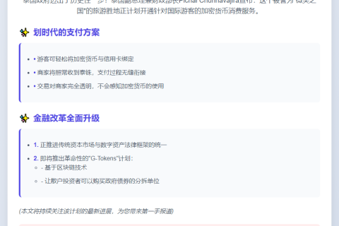 泰国将开放加密货币旅游消费