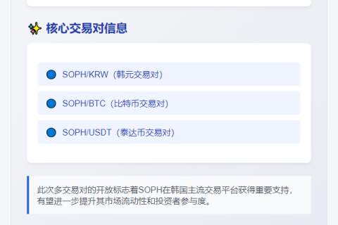 Upbit上线SOPH韩元、BTC、USDT交易对