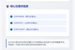 Upbit上线SOPH韩元、BTC、USDT交易对