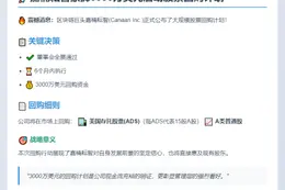 嘉楠耘智拟回购3000万美元股票