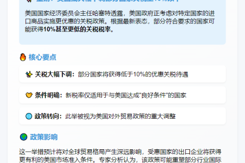 哈塞特：部分国家关税或降至10%以下