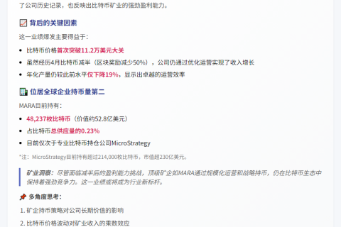 MARA持有4.8万枚比特币，年挖矿收入7.5亿美元