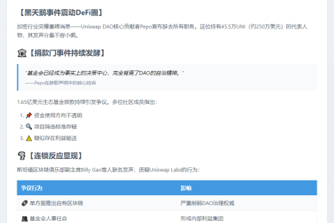 Uniswap元老愤然离去，批基金会独揽大权