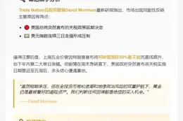 黄金跌回上周低点，关税致美元施压
