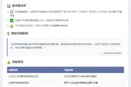 以太坊突破阻力，或引爆山寨季