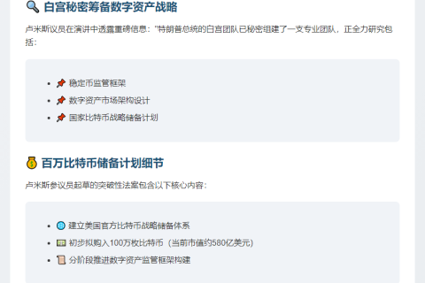 卢米斯：特朗普力挺比特币法案
