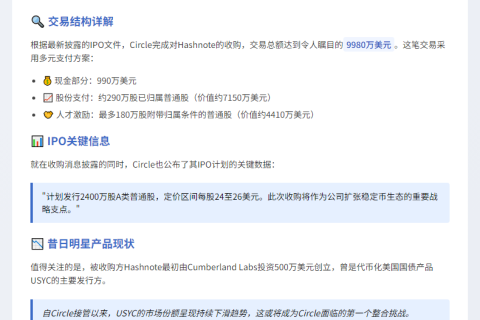 Circle以股份支付收购Hashnote