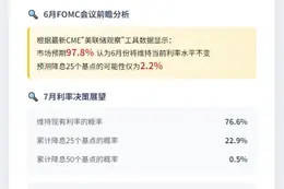 美联储6月或维持利率不变