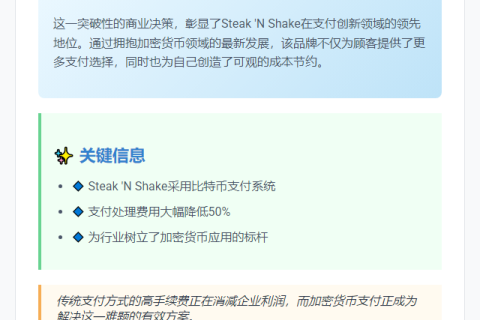 快餐品牌Steak 'N Shake：比特币支付省50%手续费