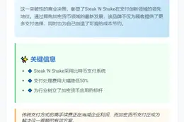 快餐品牌Steak 'N Shake：比特币支付省50%手续费