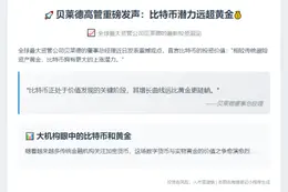 贝莱德高管：比特币涨幅潜力远超黄金