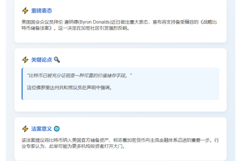 美议员支持《比特币储备法案》