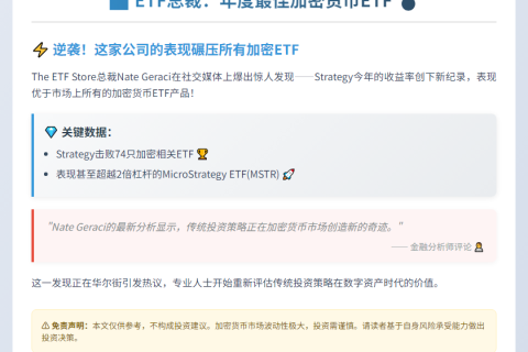 ETF总裁：年度最佳加密货币ETF