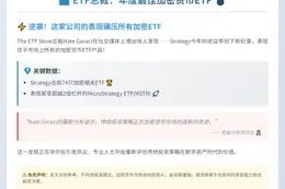 ETF总裁：年度最佳加密货币ETF