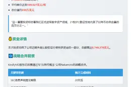 KindlyMD购入21枚BTC纳入财务战略