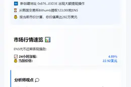 巨鲸1小时前转出12.3万枚ENS