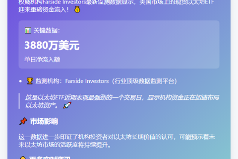 美现货以太坊ETF单日吸金3880万美元