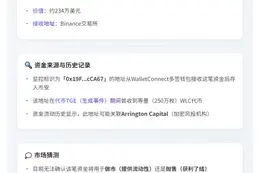 250万WCT转入币安，价值234万美元