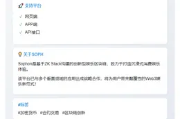 OKX上线SOPH永续合约