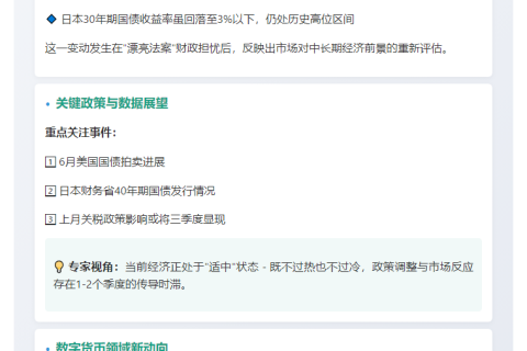 全球资产趋稳，美债收益率回落