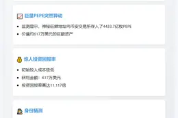 "疑似Wynn地址转移4433.7亿PEPE至Binance"