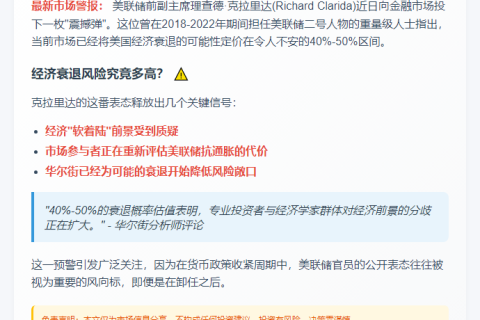 美联储：经济衰退风险定价40%-50%