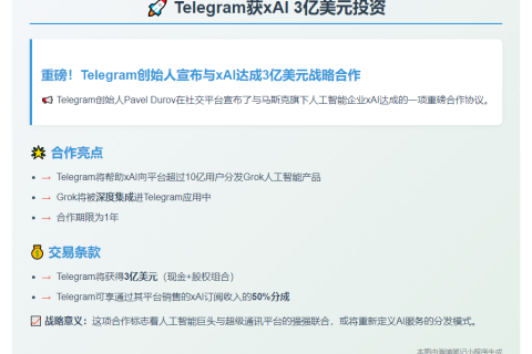 Telegram获xAI 3亿美元投资
