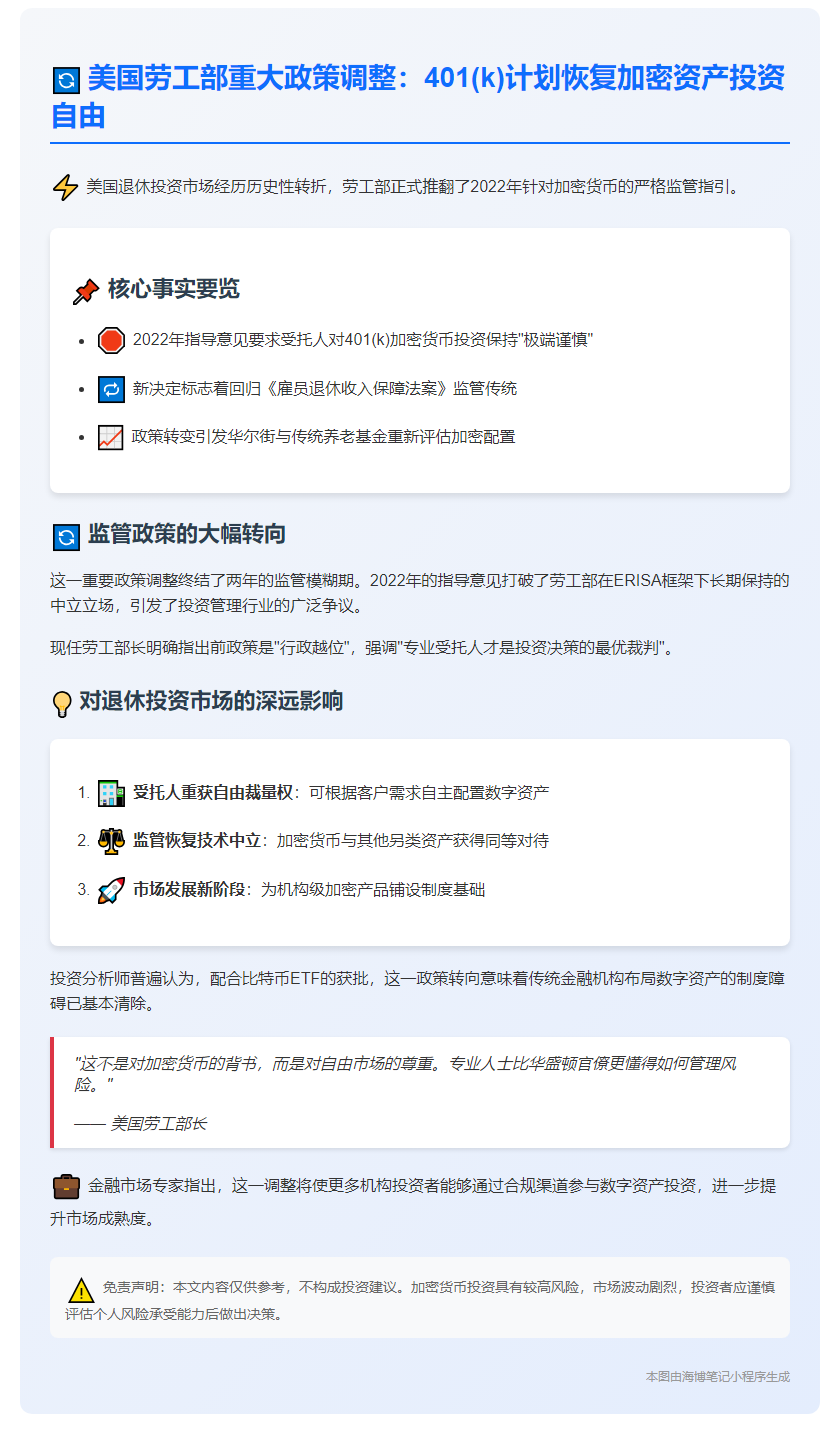 美劳工部撤销退休金加密货币指引