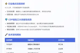 Coinbase推CDP钱包，无密钥掌握全面控制