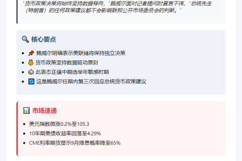 鲍威尔：美联储不受特朗普降息呼吁影响