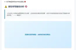 鲍威尔：经济风险陡增