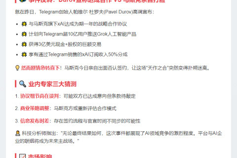 马斯克：未签Telegram交易