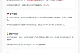 特朗普政策受阻，黄金跌破3260美元