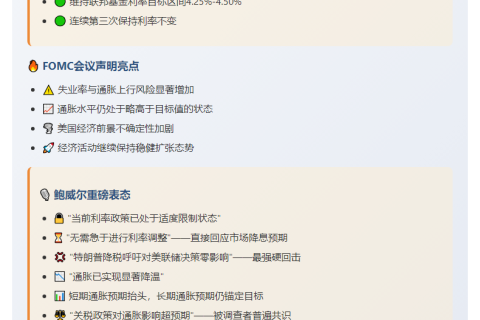 美联储重申：无视特朗普降息呼吁