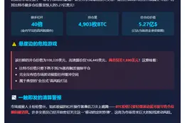 鲸鱼40倍杠杆加仓4903枚BTC至5.27亿