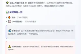 ETH冲破2700美元
