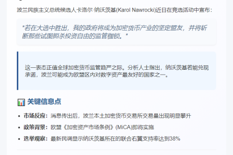 波兰候选人Nawrocki：当选将力挺加密货币