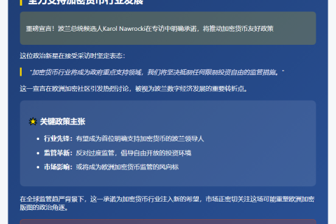 波兰候选人Nawrocki：当选力挺加密货币