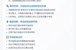 特朗普关税战或诉至最高法院