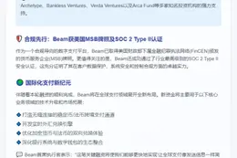 Beam融资700万美元
