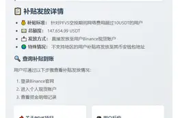 Binance补偿PFVS空投期间高额网络费用户